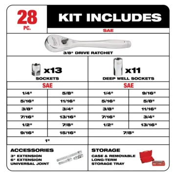 Milwaukee 3/8" Drive 28pc Ratchet & Socket Set- SAE
