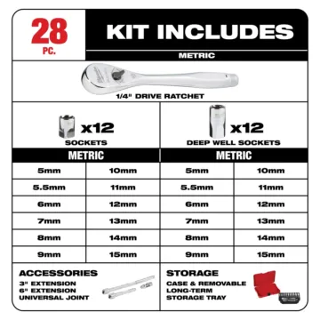 Milwaukee 1/4" Drive 28pc Ratchet & Socket Set - Metric