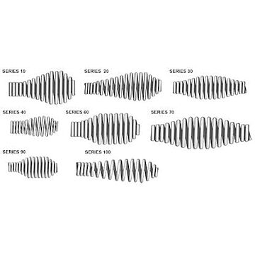 CENTURY SPRING 1.13 in 2-1/2 in Spring Steel Compression Spring