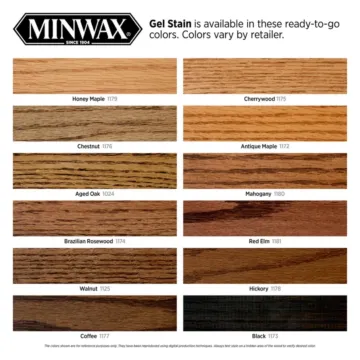Gel Stain - 1 qt