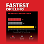 M18 FUEL™ 1 in SDS Plus Rotary Hammer Kit