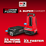 MX FUEL™ REDLITHIUM™ FORGE™ HD12.0 Battery/Super Charger Expansion Kit