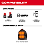 M12™ TOP-OFF™ Power Supply and Charger
