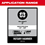 M18 FUEL™ 1 in SDS Plus Rotary Hammer Kit